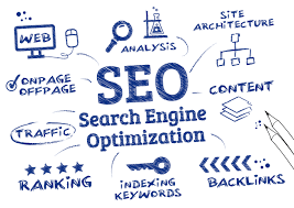 website seo