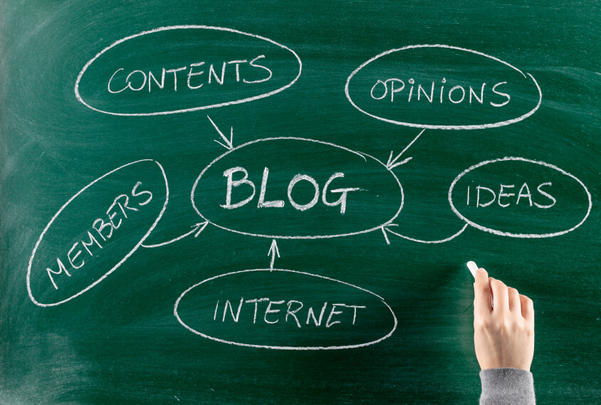 pentingnya blog untuk website