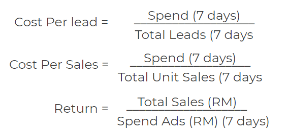 cara kira data ads manager