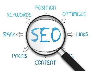 Bolehkah Anda Melakukan Pemasaran Dalam Talian Seo Sendiri