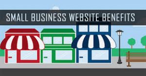 9 Kelebihan Website Untuk Perniagaan Kecil