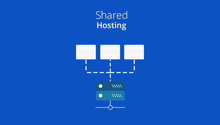 Web Lembab Pakai Shared Hosting