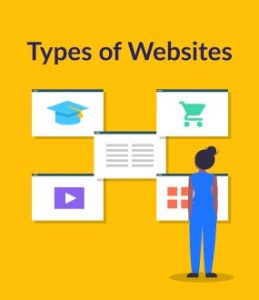 Jenis-Jenis Website