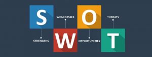 Analisis SWOT